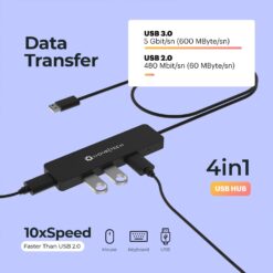 NOV8Tech 4-Port USB 3.0 Hub Splitter – Buy Online at AbmarketX