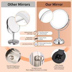 VESAUR 11″ Extra Large 17″ Tall Lighted Makeup Mirror – Buy Online at AbmarketX