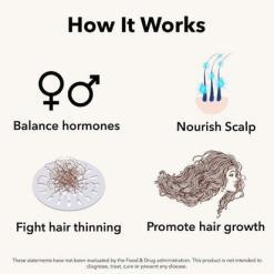 FullyVital Hair Serum – Formula for Thicker, Fuller Hair – Buy Online at AbmarketX