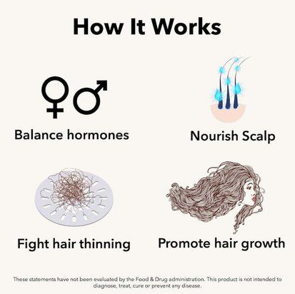 FullyVital Hair Serum – Formula for Thicker, Fuller Hair – Buy Online at AbmarketX