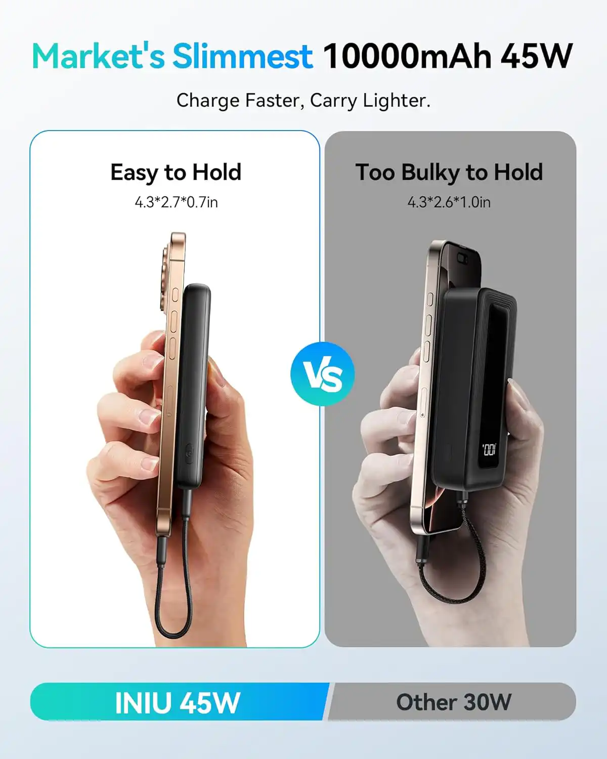 INIU Portable Charger — Lightest 10000mAh 45W PD Power Bank – Buy Online at AbmarketX
