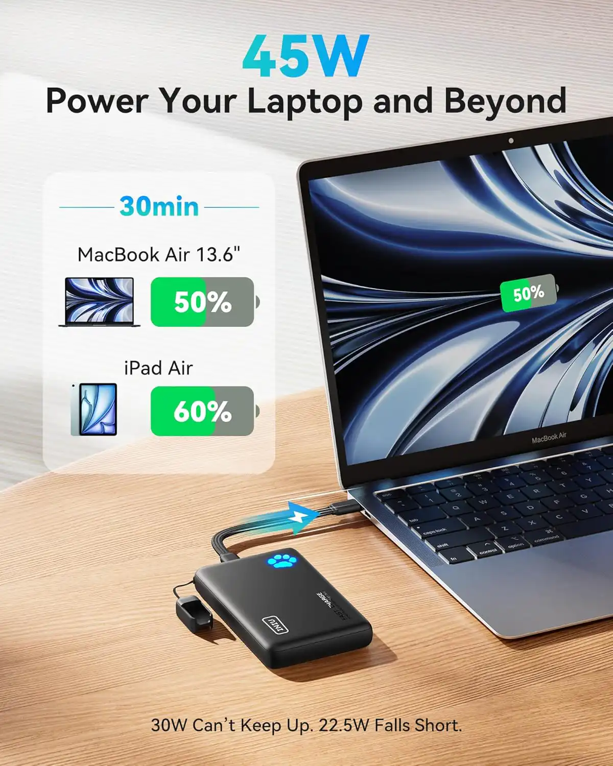 INIU Portable Charger — Lightest 10000mAh 45W PD Power Bank – Buy Online at AbmarketX