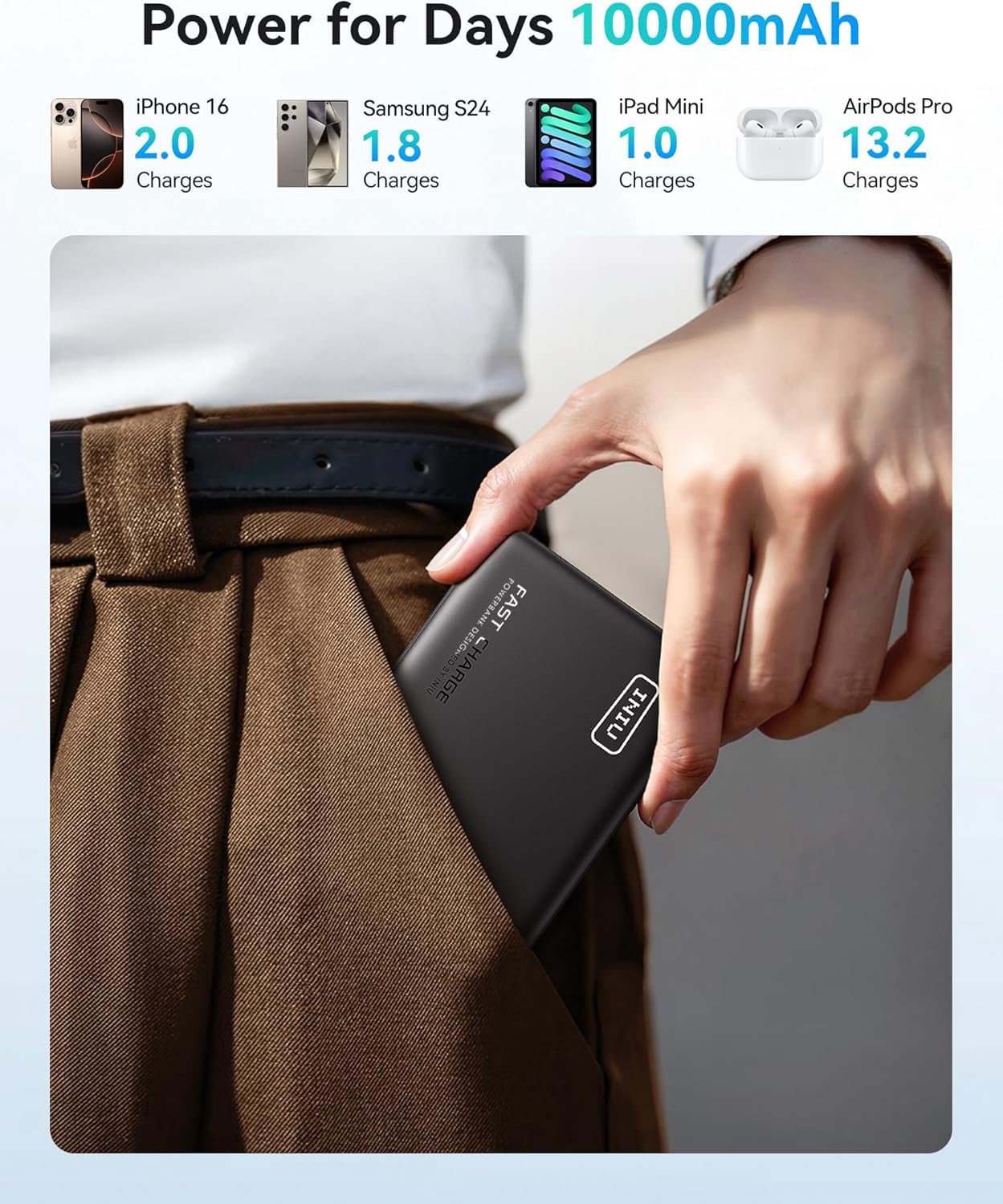 INIU Portable Charger — Lightest 10000mAh 45W PD Power Bank – Buy Online at AbmarketX