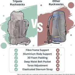Tripole Colonel 95L Rucksack with Detachable Day Pack – Buy Online at AbmarketX