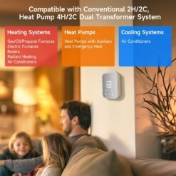 EdgeAnt WiFi Smart Thermostat for Home – Programmable – Buy Online at AbmarketX