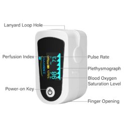 Innovo FSA/HSA Eligible iP900BP-B Fingertip Pulse Oximeter – Buy Online at AbmarketX