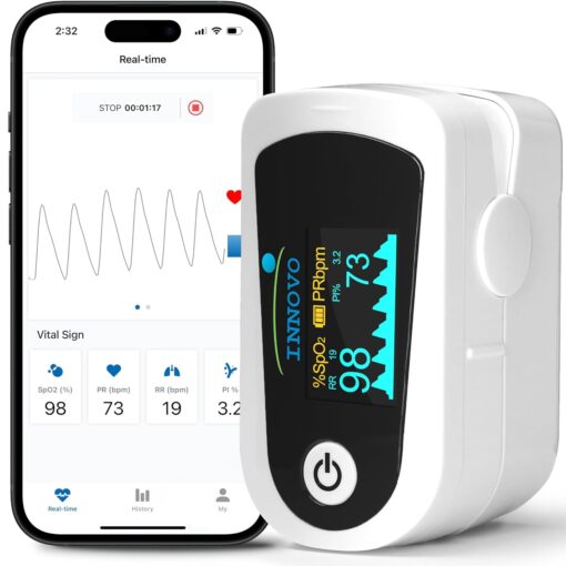 Innovo FSA/HSA Eligible iP900BP-B Fingertip Pulse Oximeter – Buy Online at AbmarketX